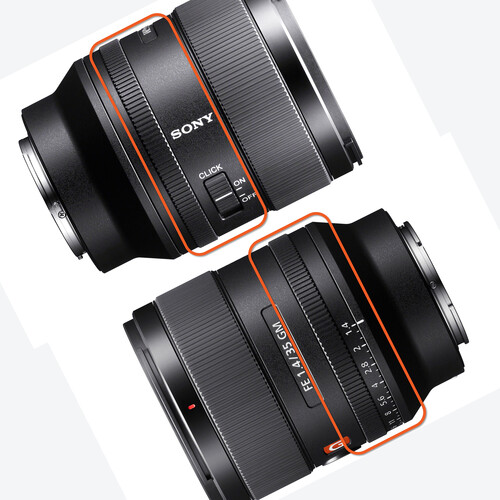 Sony Fx Serisi